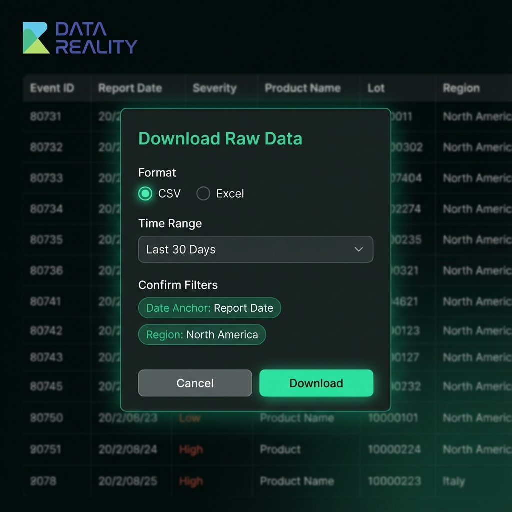 Downloading Raw Data