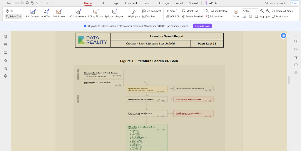 Report PRISMA Diagram